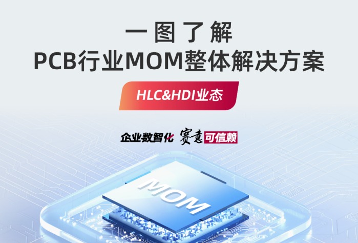 解決方案｜一圖了解PCB行業(yè)MOM整體解決方案