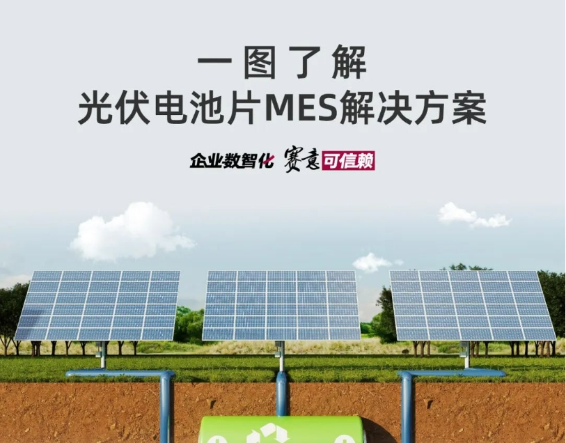 解決方案｜一圖了解賽意光伏電池片MES解決方案